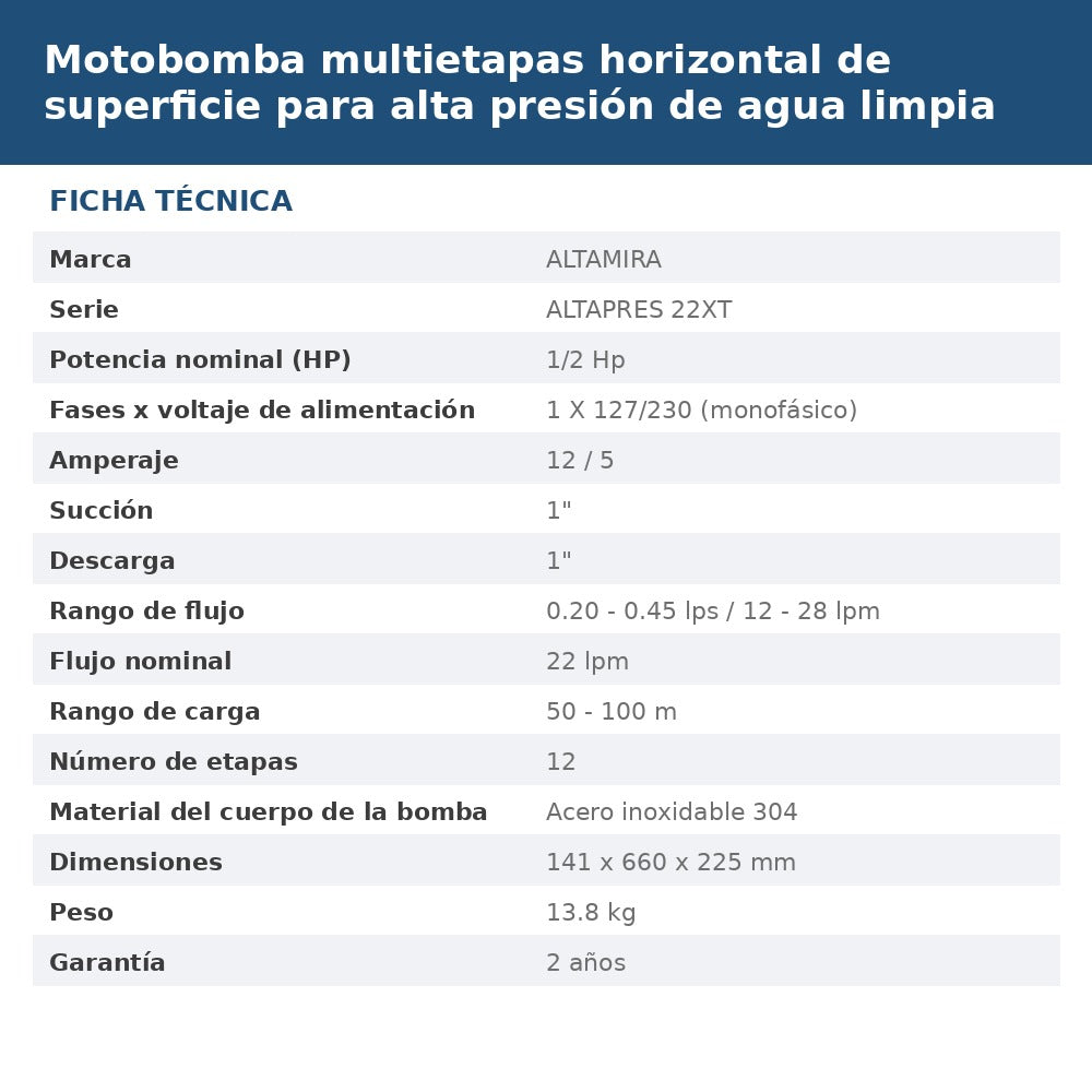 ALTAPRS22XT05/1123 ficha