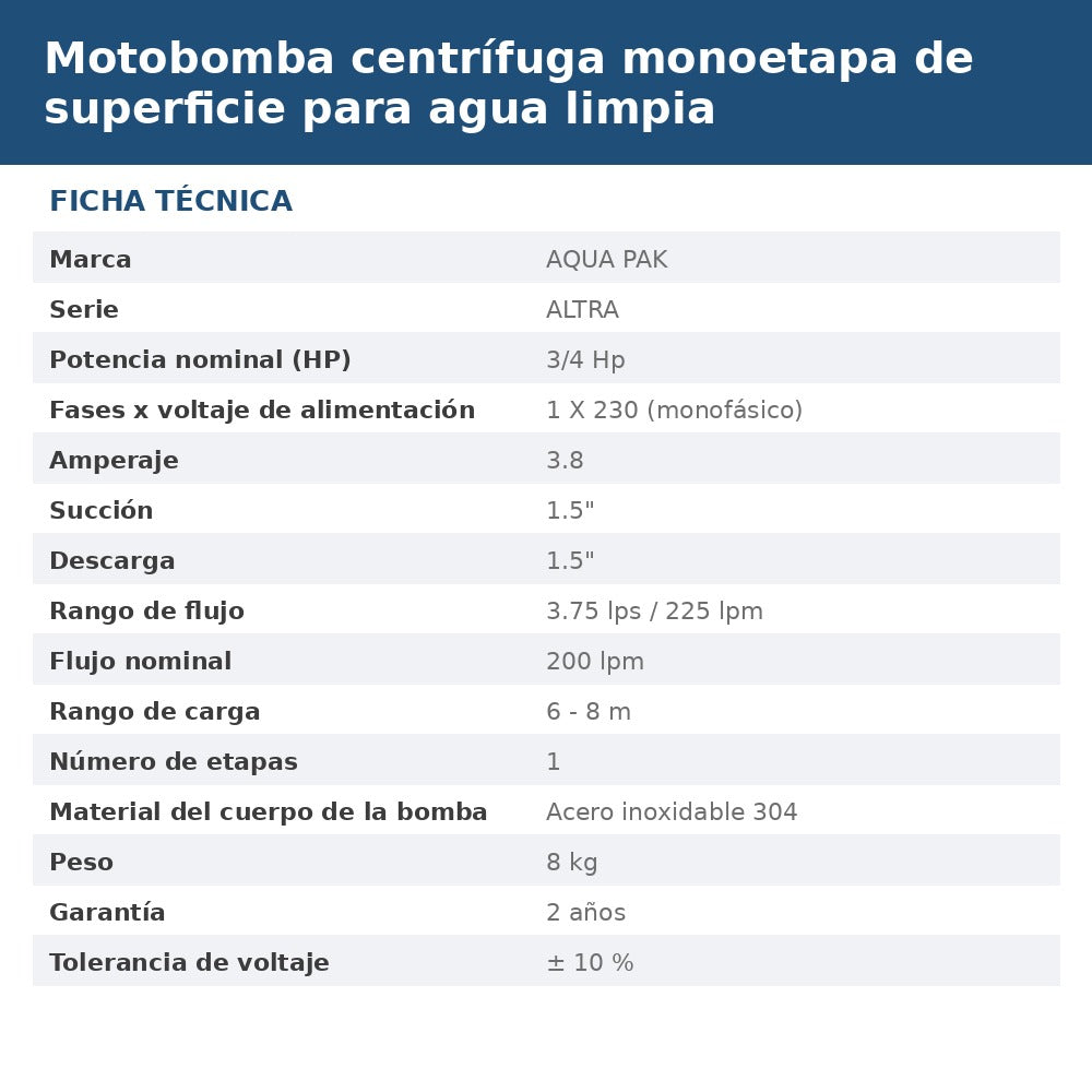 ALTRA07-1230 ficha
