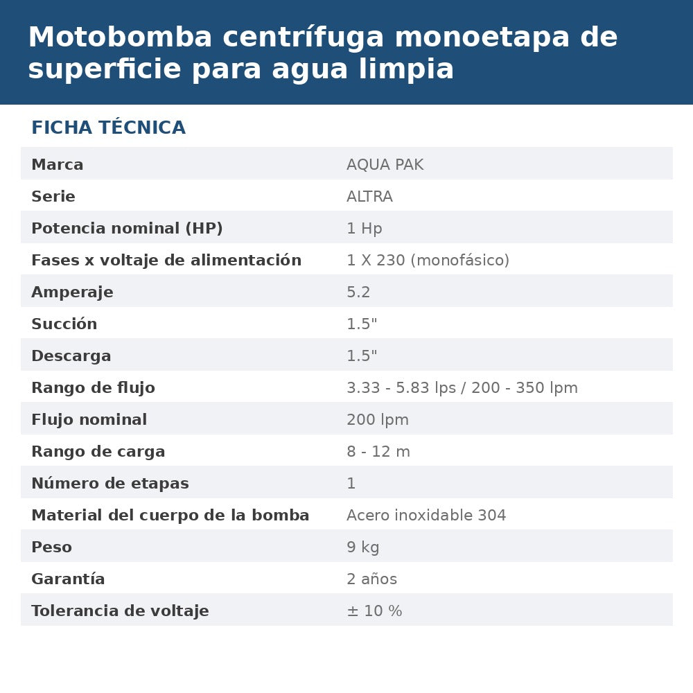 ALTRA10-1230 ficha