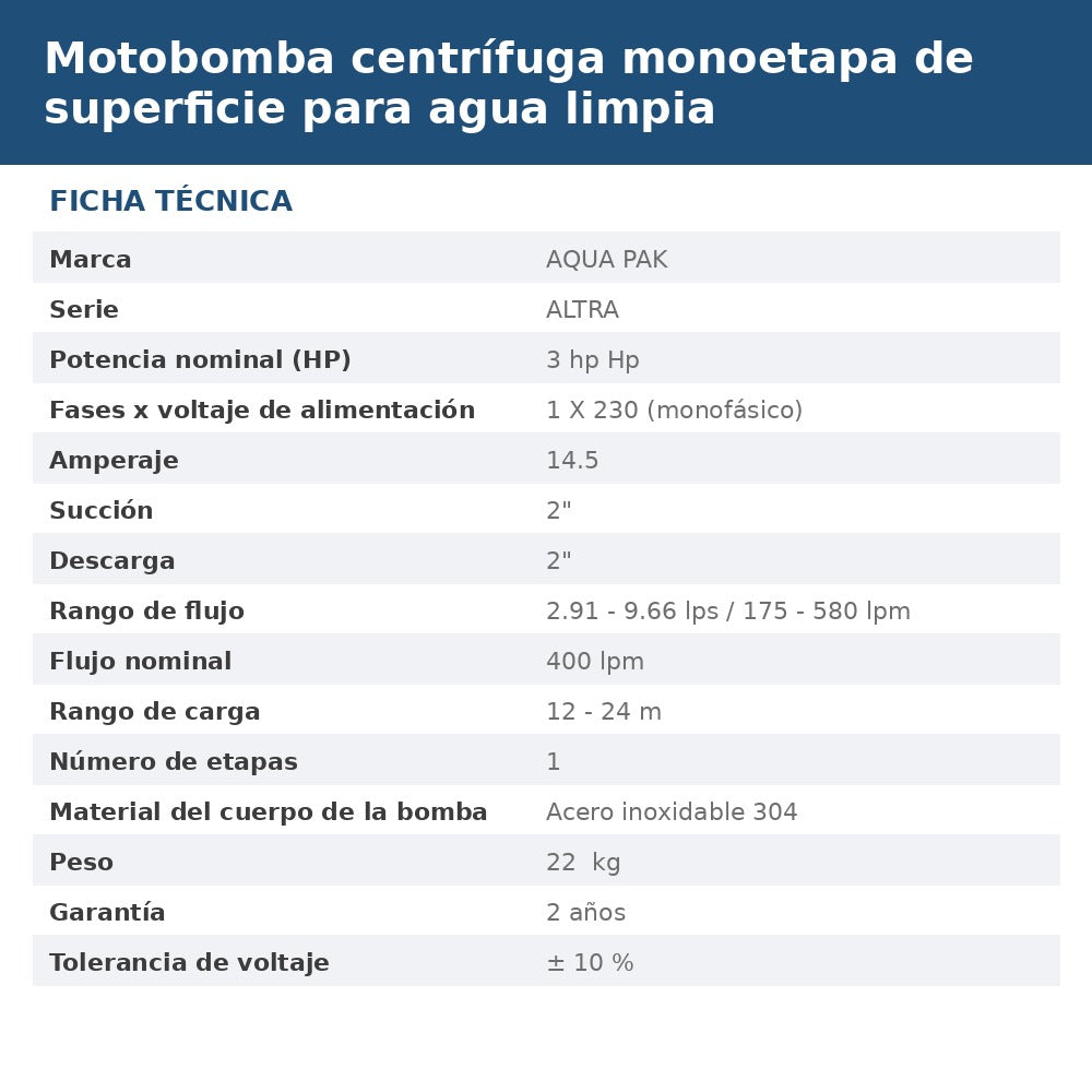 ALTRA30-1230 ficha