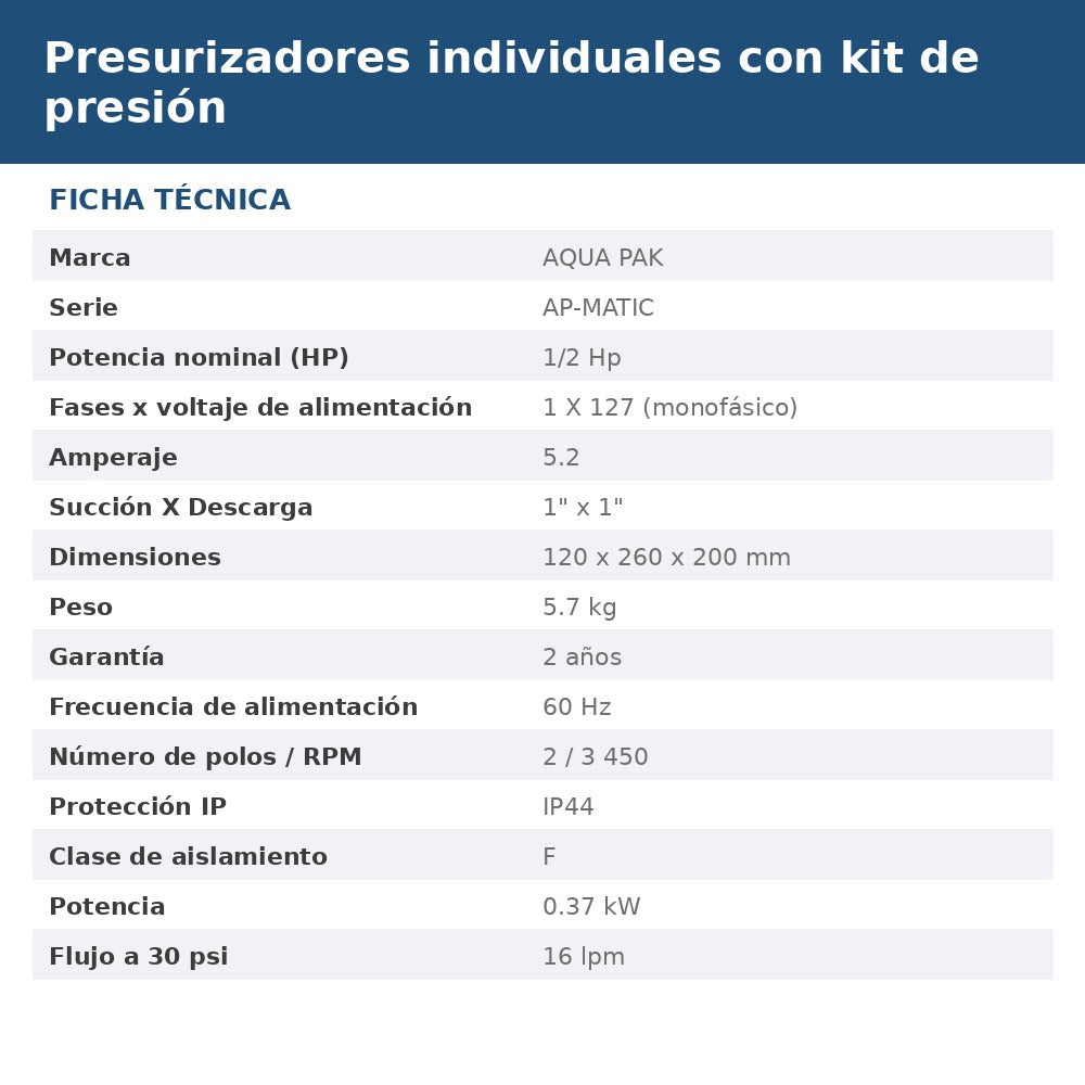 AP-MATIC-50/1127 ficha