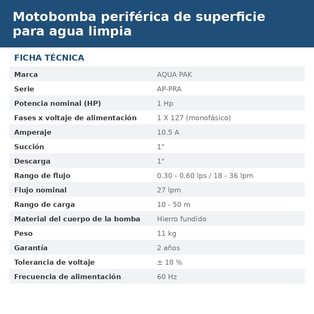 AP-PRA10/1127 ficha