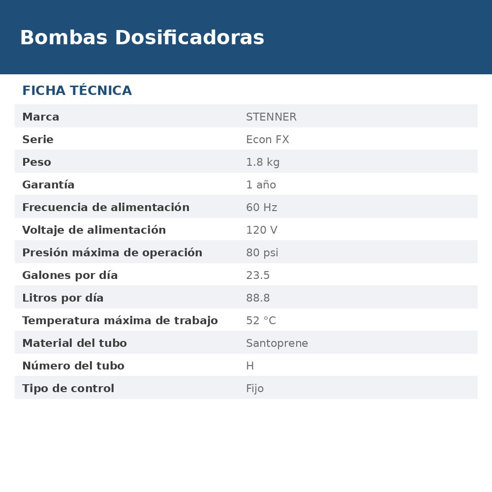 E20FXHA1S ficha