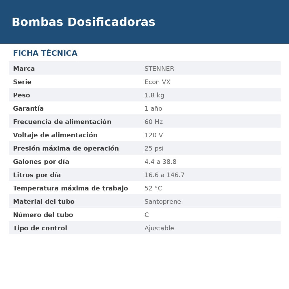 E20VXCA1S ficha