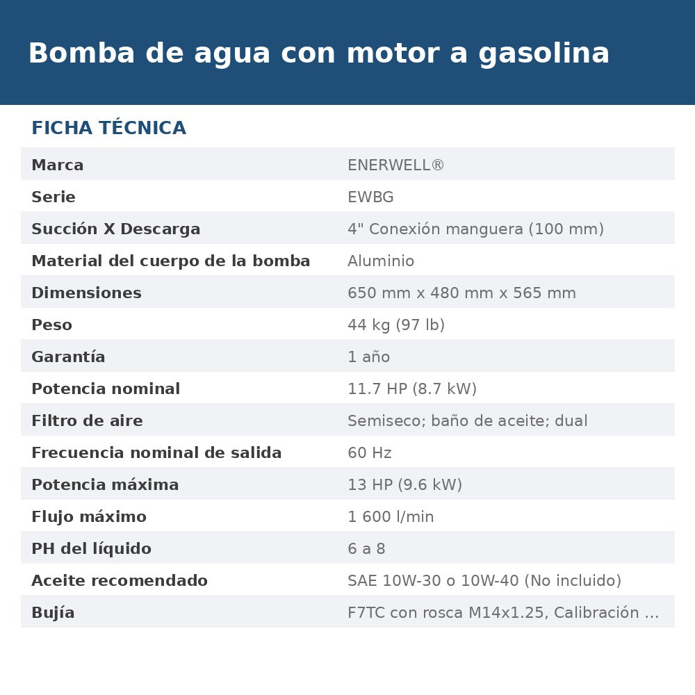 EWBG4-1600F ficha