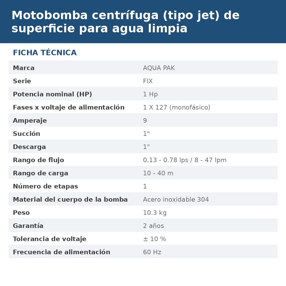FIX10E ficha