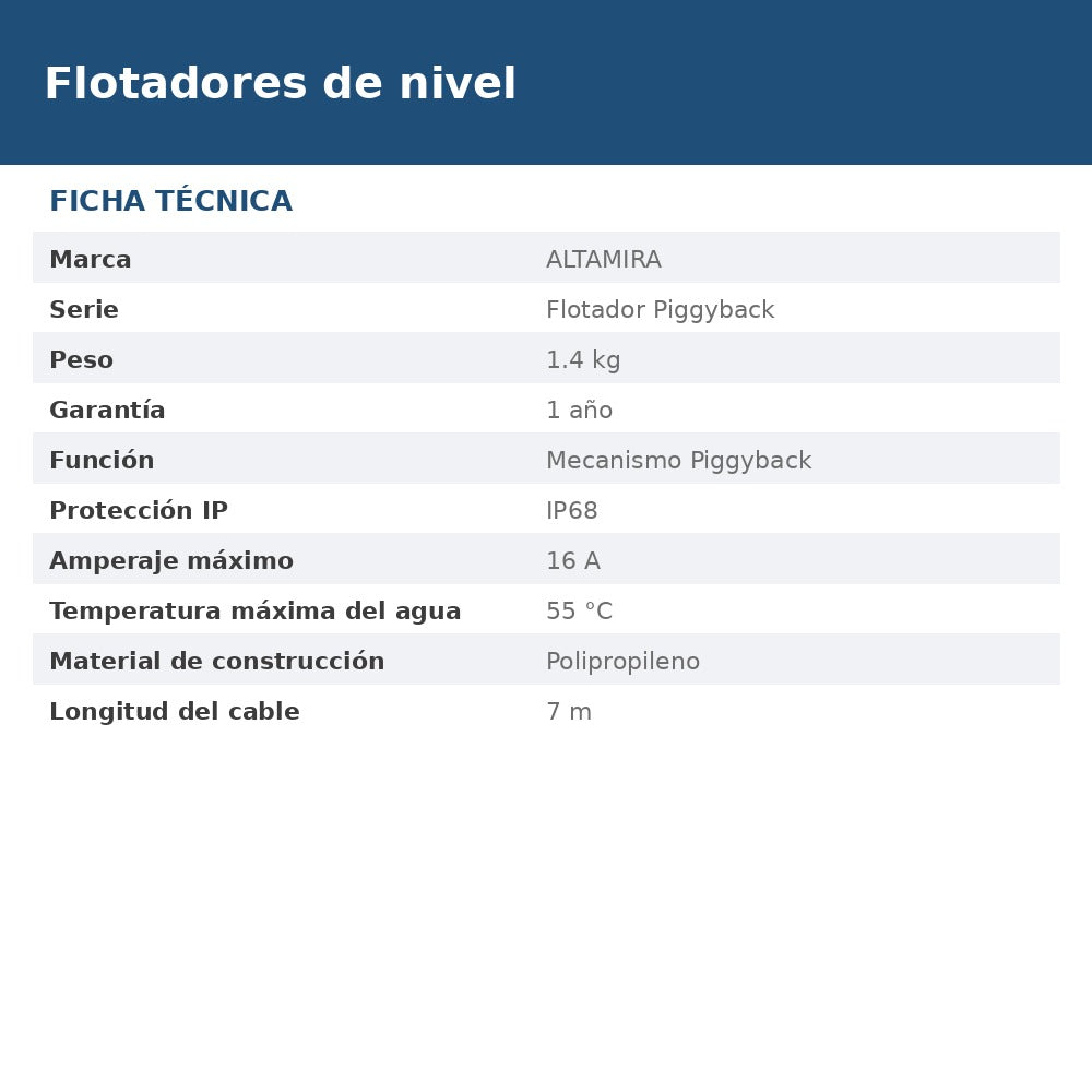 FLOTADOR-AL-PBD7 ficha