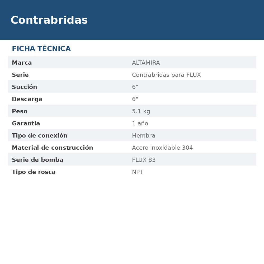 FLUXKB-DN6X6 ficha