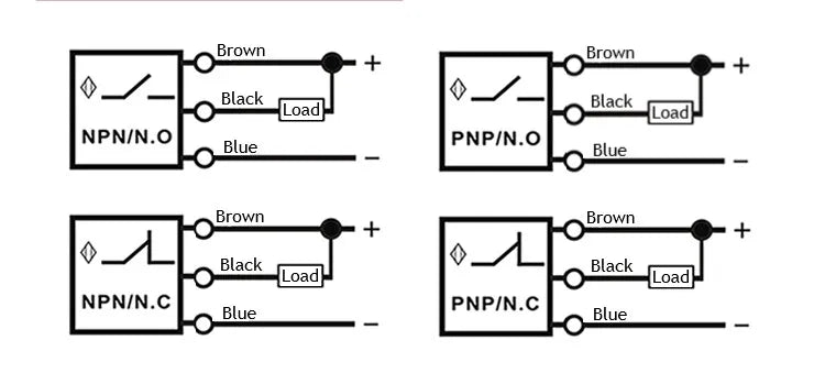 Stainless Steel M3 M4 M5 M6 Mini Proximity Switches Inductive Sensor Switch NPN PNP 0.6mm 0.8mm 1mm 1.2mm Detective Distance
