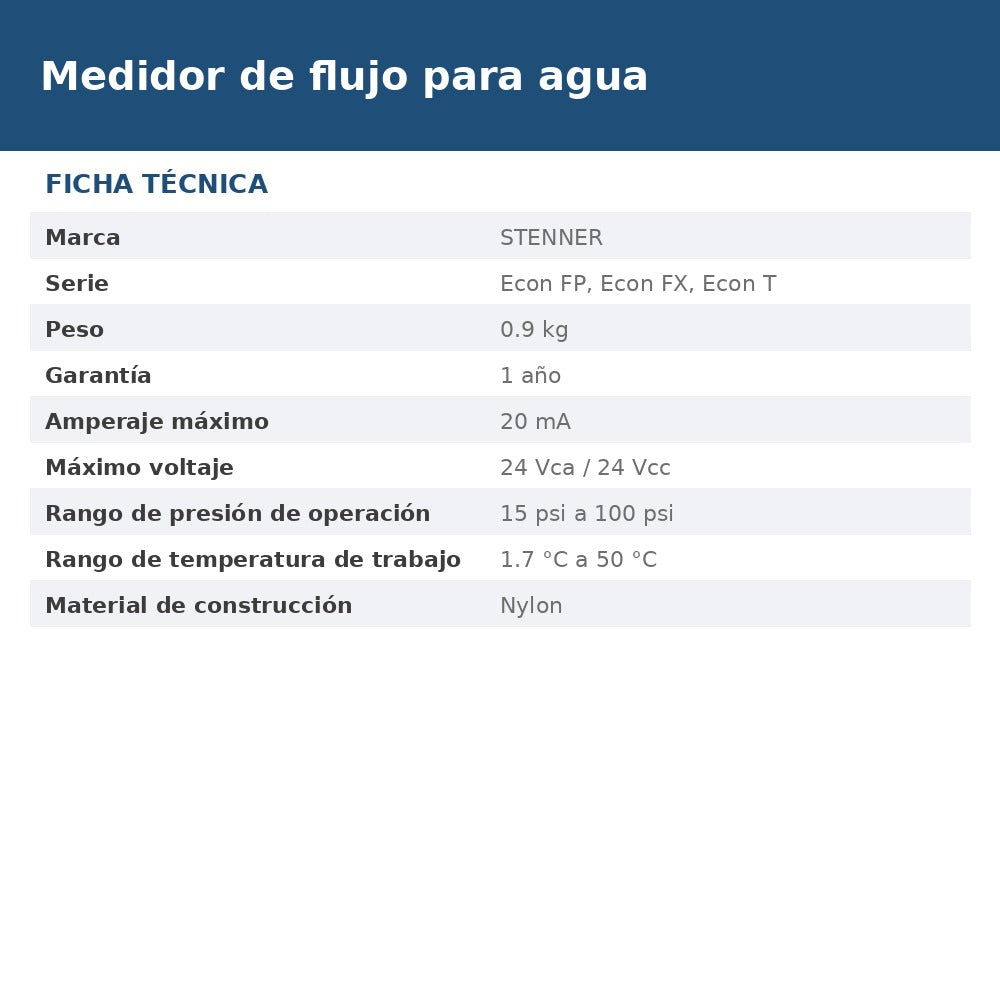 JLP0750-1PPG ficha