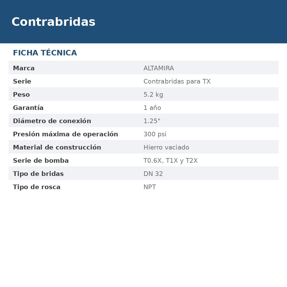 KB-DN32 ficha