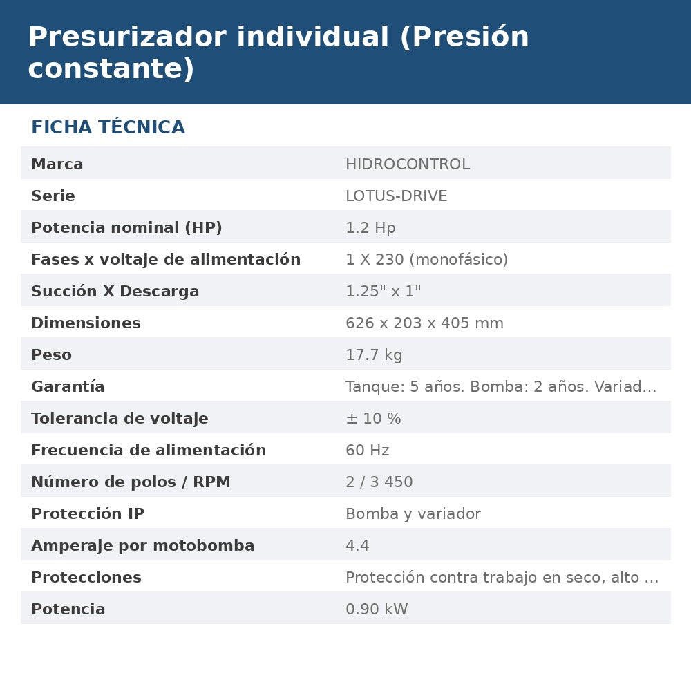 LOTUSD100-4/MT230 ficha