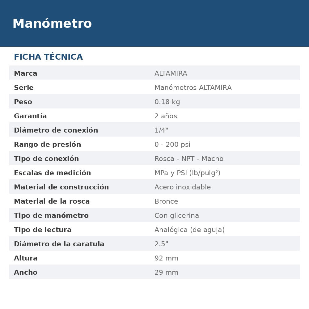 MAN0-200G ficha