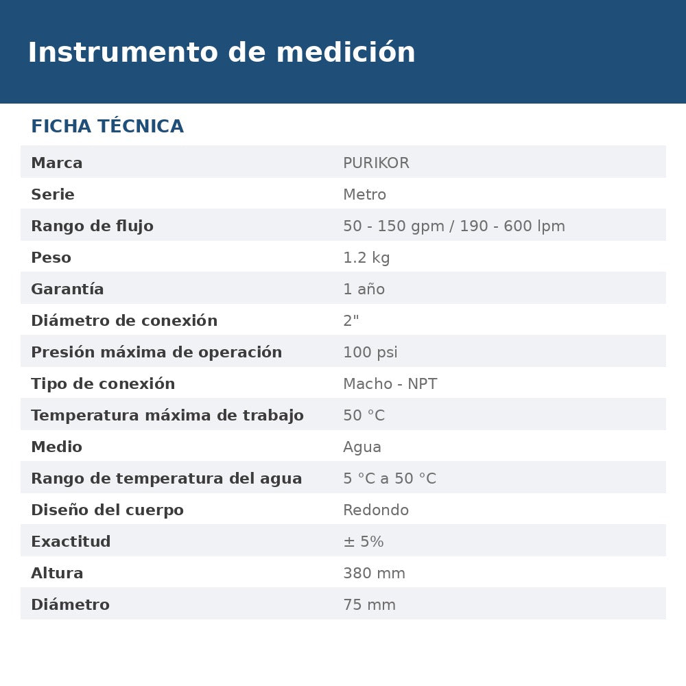 METRO150B2 ficha