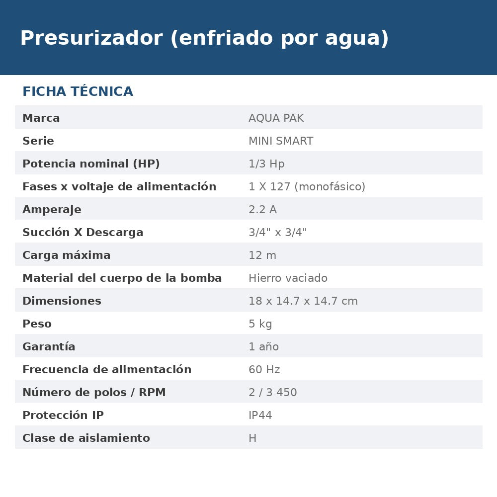 MINI60-12/1127 ficha
