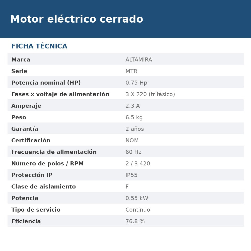 MTR-P-T0.75 ficha