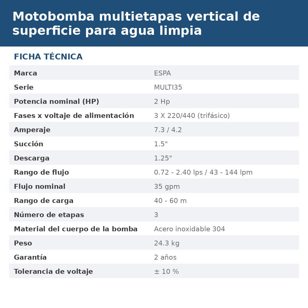 MULTI35-3 ficha