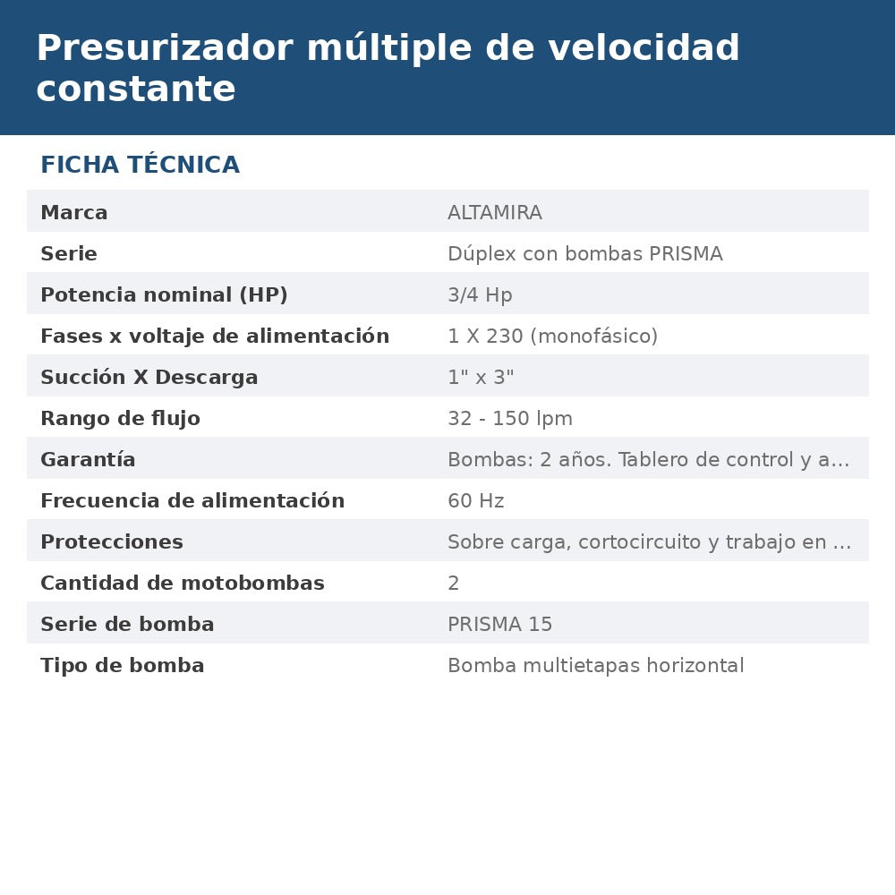 PD-P15320 ficha