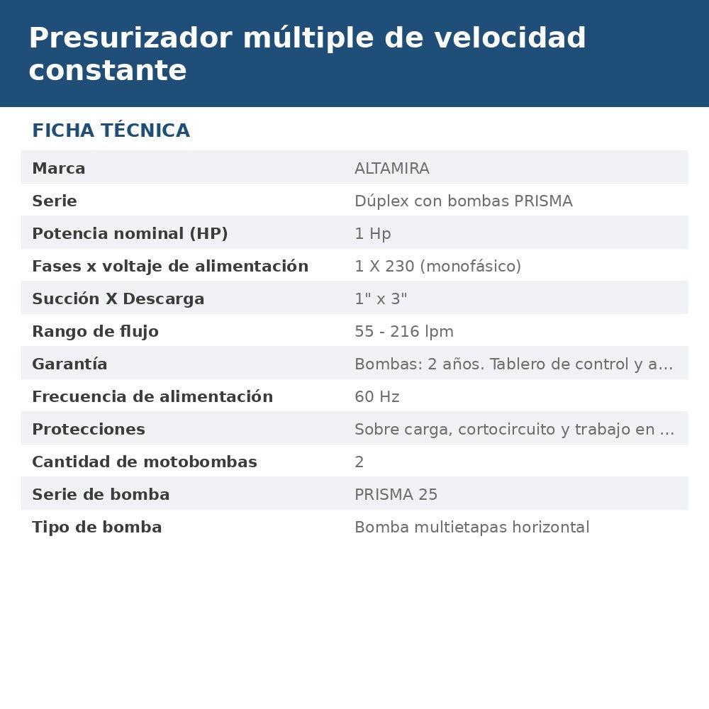 PD-P25220 ficha