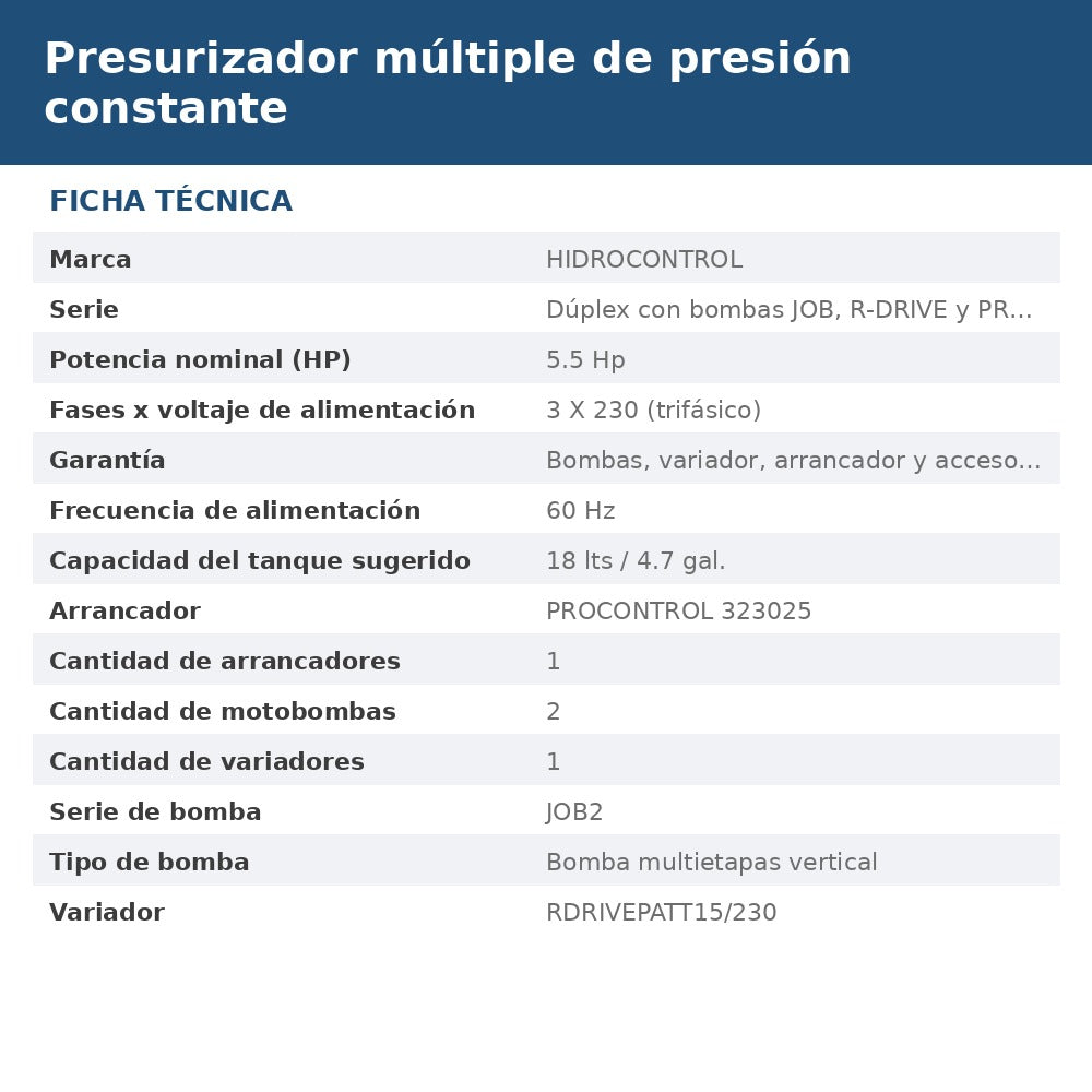 PD-PRDA15TT2J210 ficha