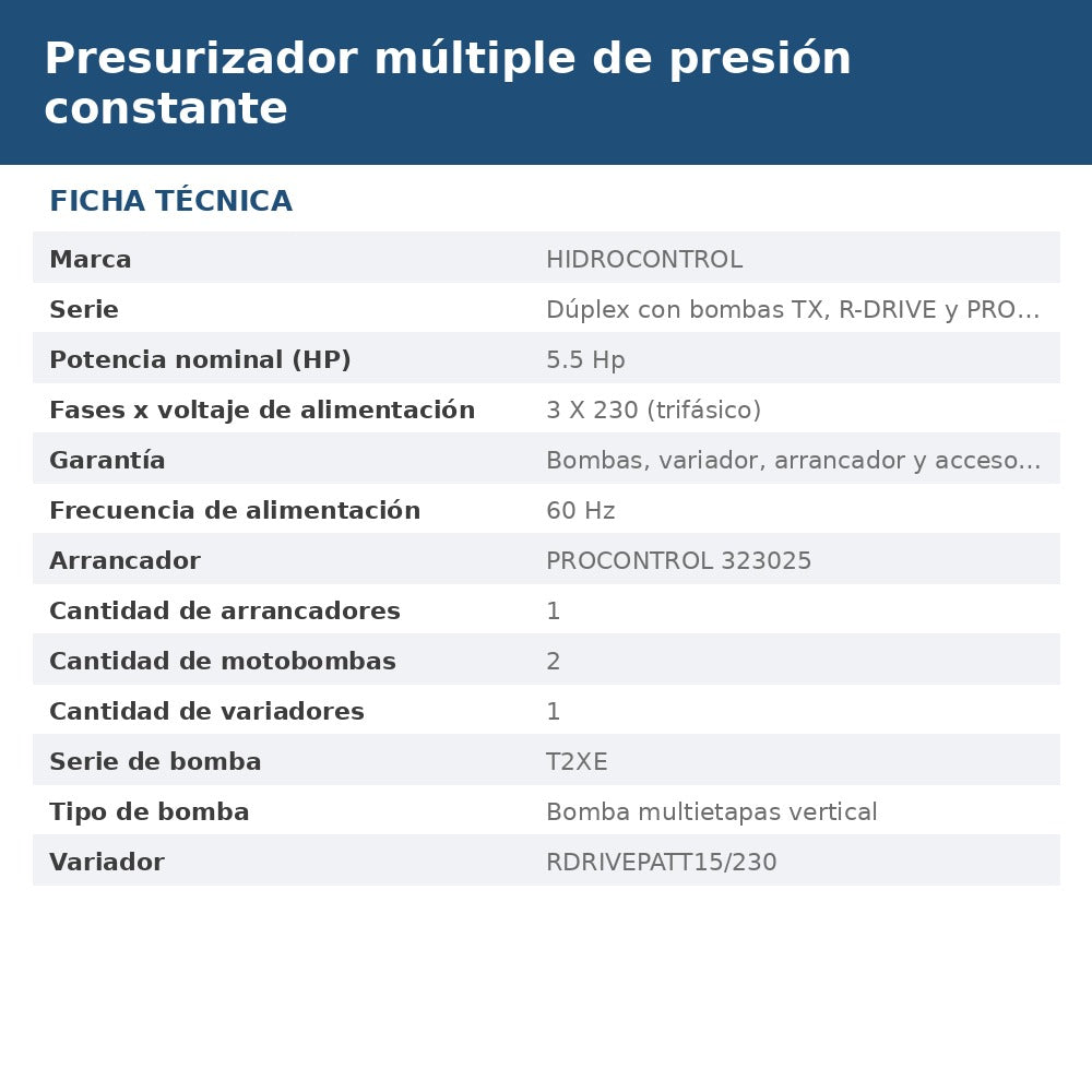 PD-PRDA15TT2T2X16 ficha