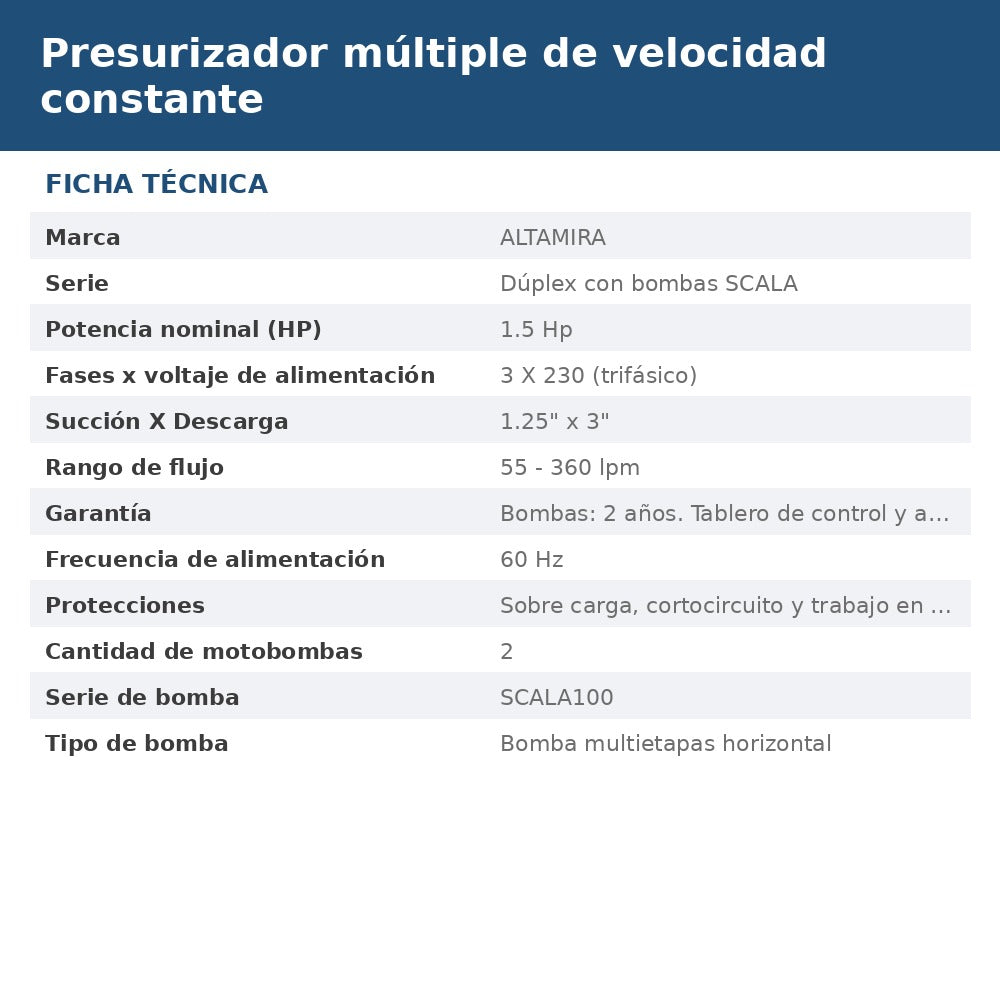 PD-SC100423 ficha