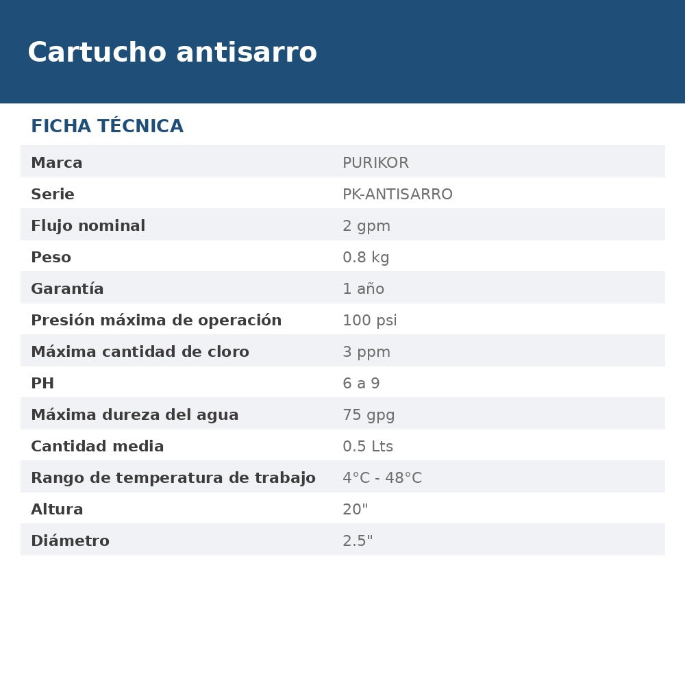 PK-ANTISARRO2 ficha