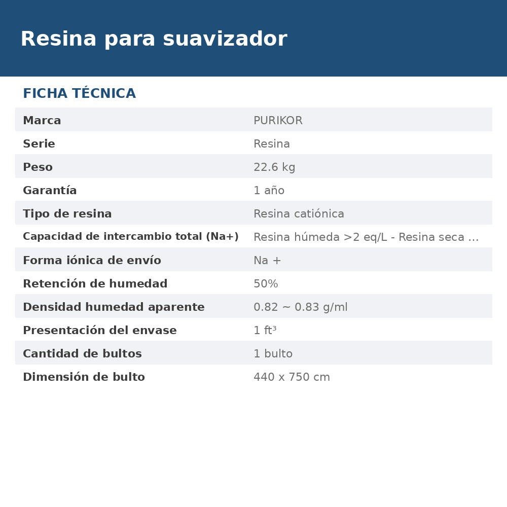 PK-RESINA-CA ficha