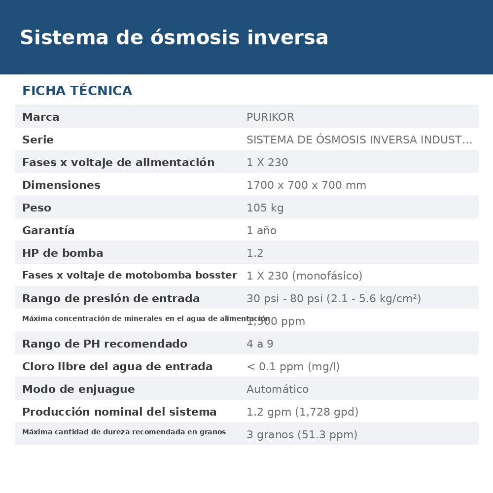 PK-ROI-1M-A-DM ficha