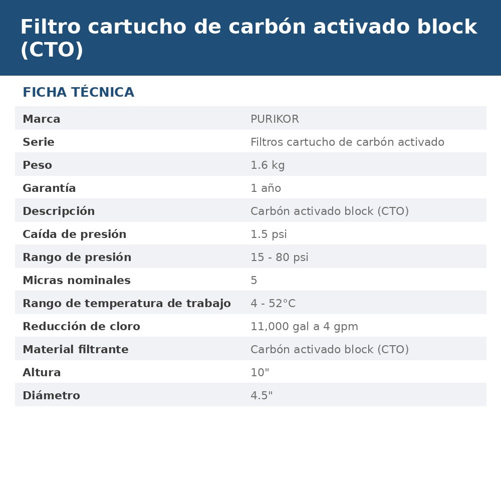 PKCCTO4.5X10X5 ficha