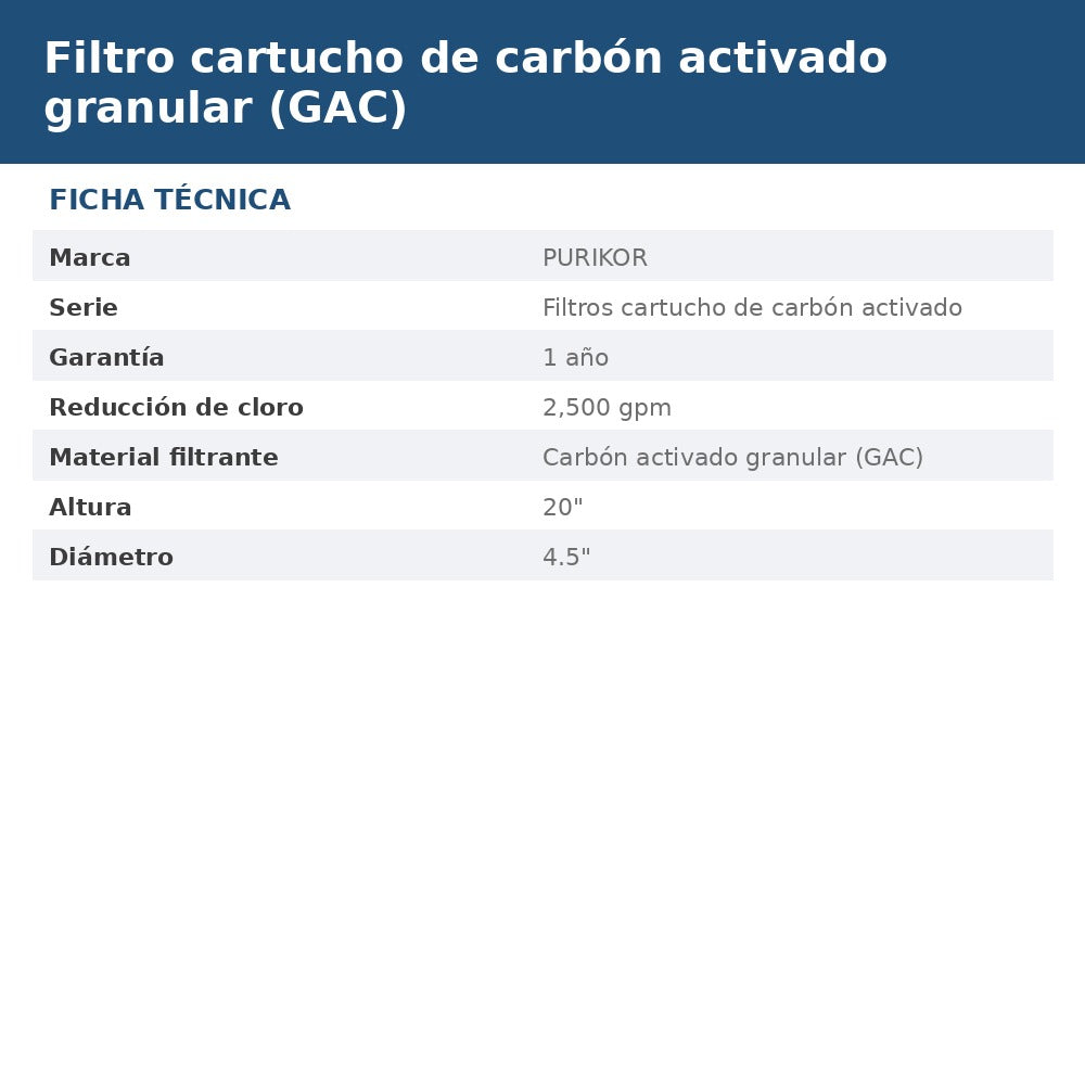 PKCGAC4.5X20 ficha