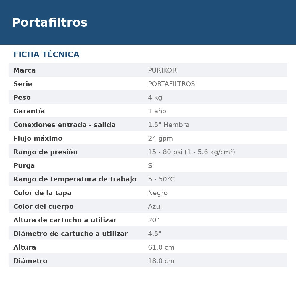 PKPFBB20X1.5P ficha