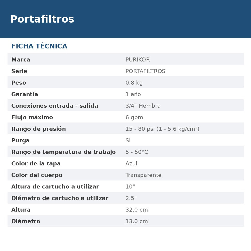PKPFT-10X0.75P ficha