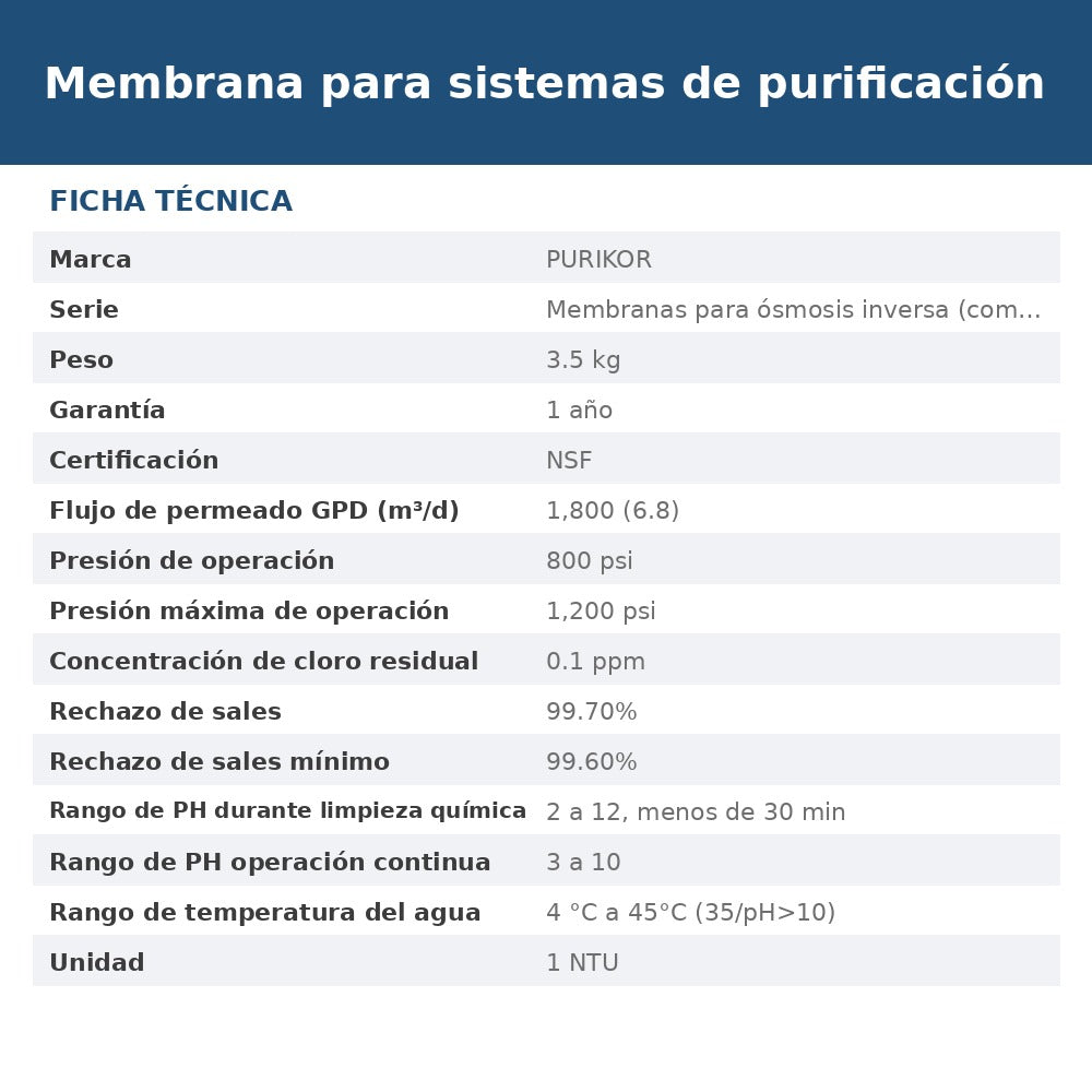PKRO-4040SW ficha