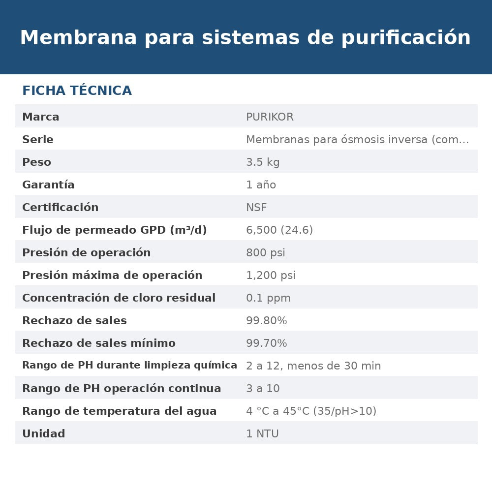 PKRO-8040SW ficha