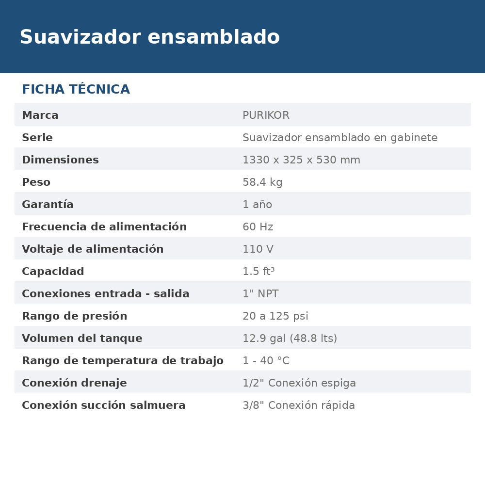 PKSOFT1044-1.5G ficha