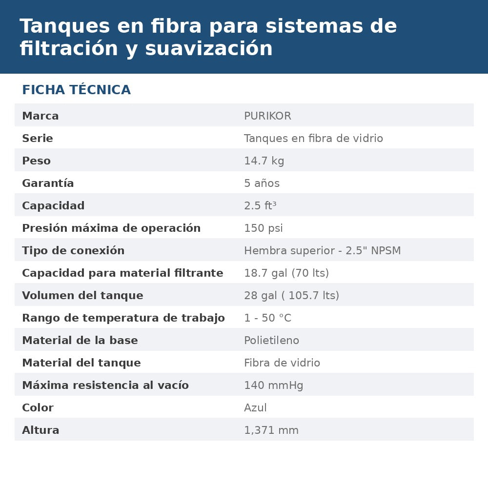PKT1354-2.5 ficha
