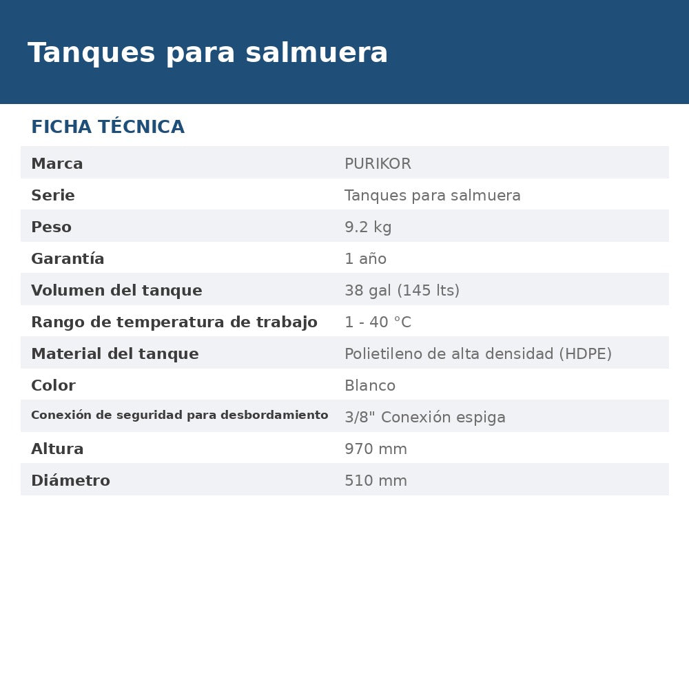 PKTS145 ficha