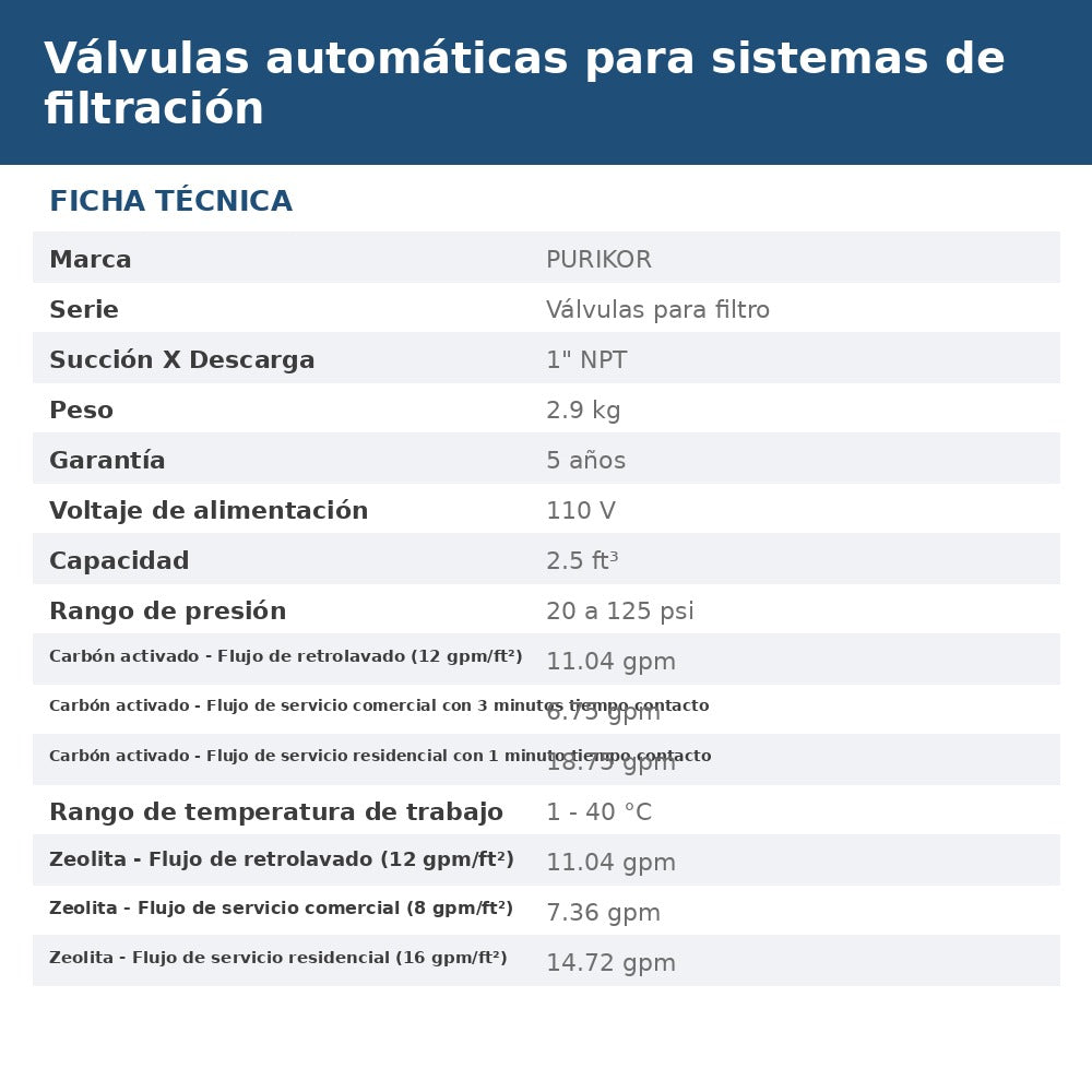PKVF27D-2.5-1354 ficha