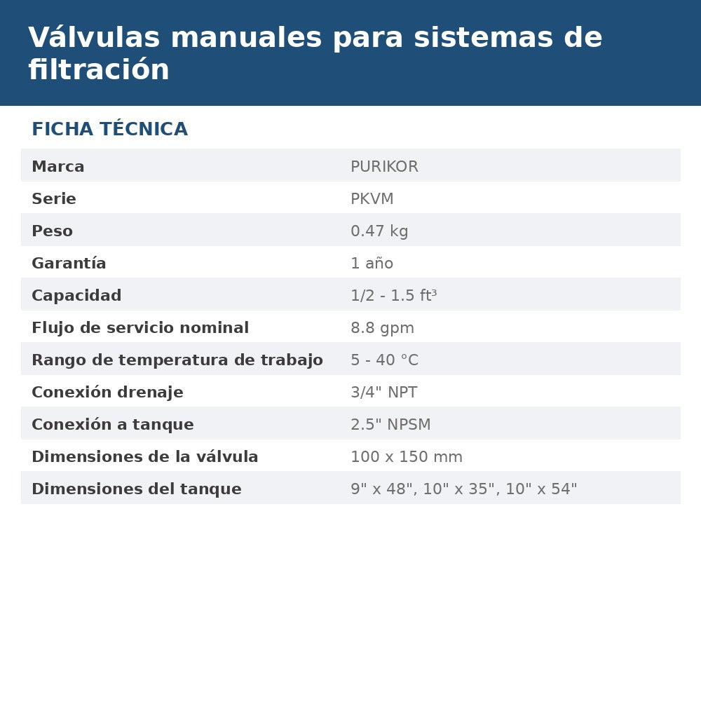 PKVMF-3/4-2H ficha