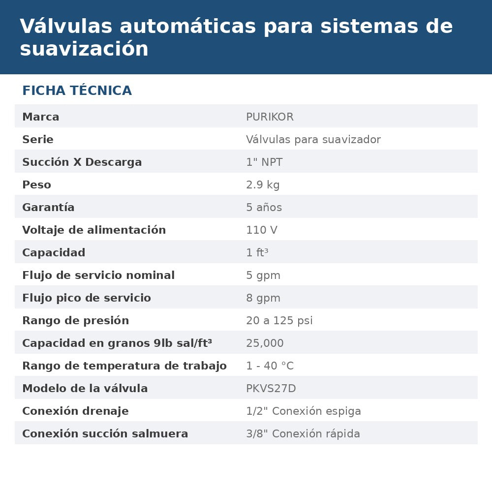 PKVS27D-1-948 ficha