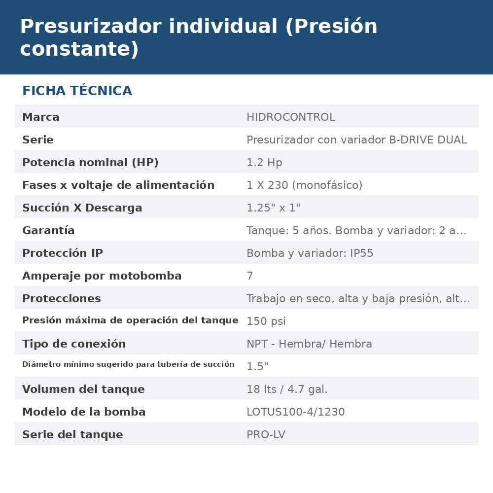 PRES-BDWD11220LO14 ficha