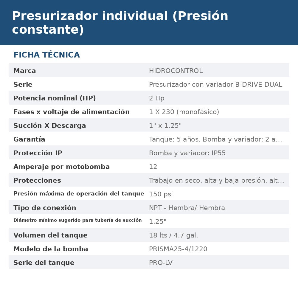 PRES-BDWD14220P254 ficha