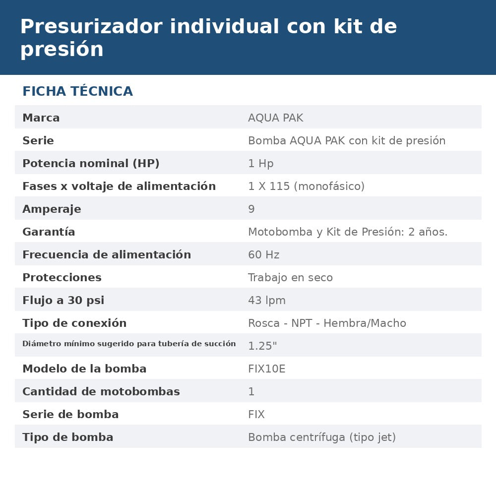 PRES-FIX10E-P10 ficha