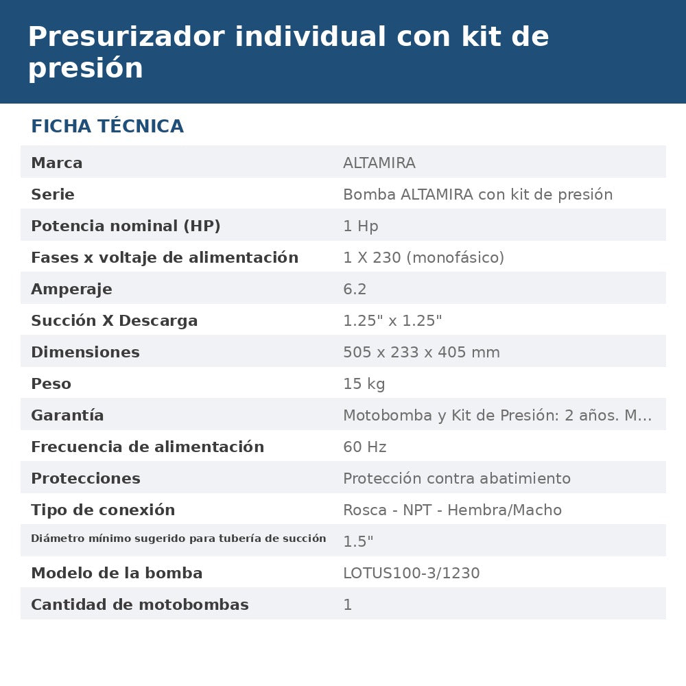PRES-LO13230-P16 ficha