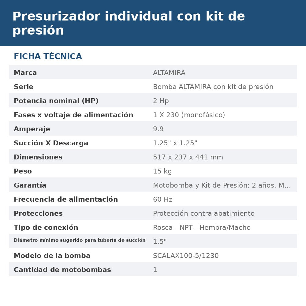 PRES-SCX15230-P16 ficha