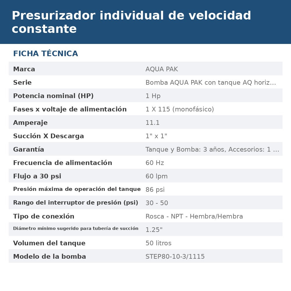 PRES-STEP80-50L ficha
