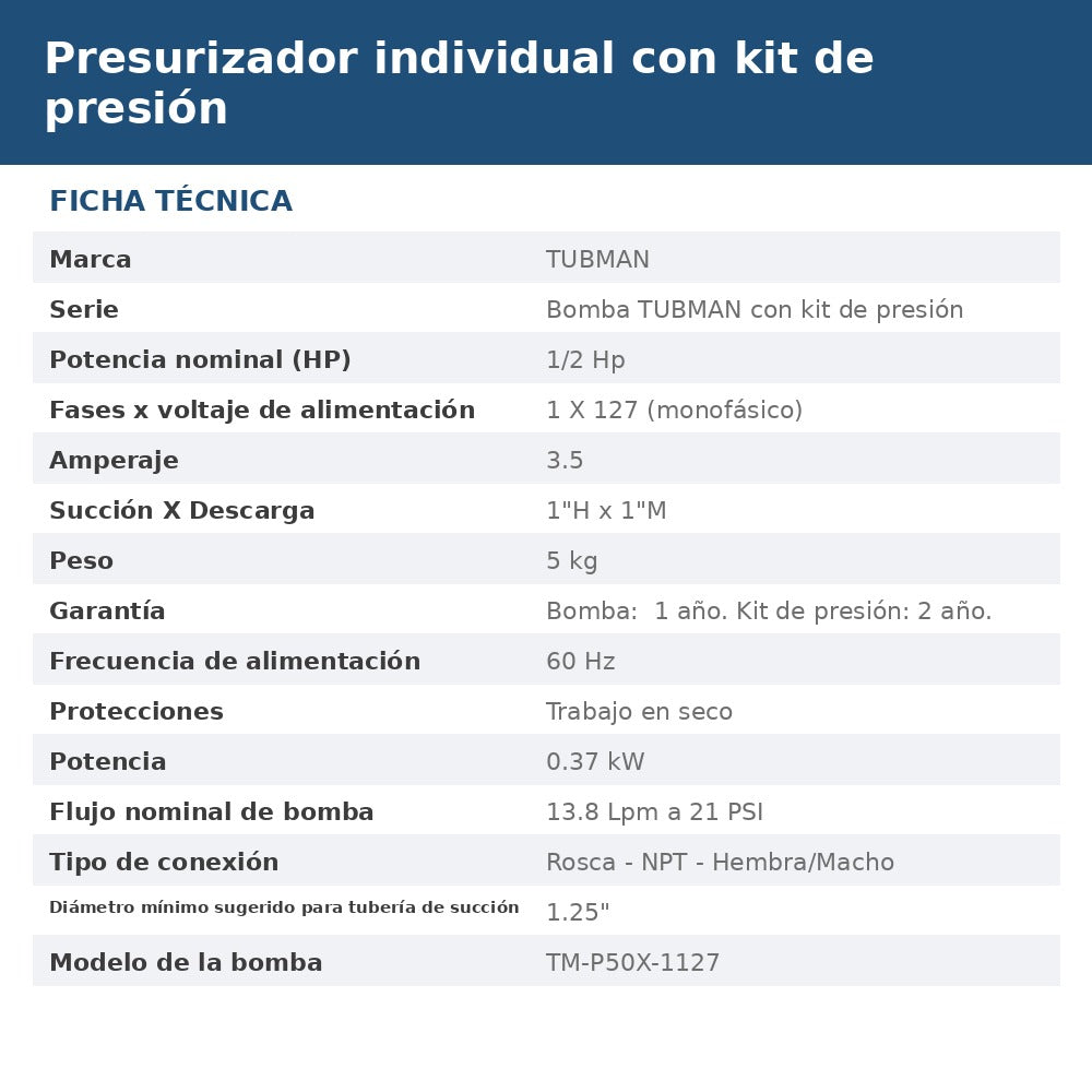 PRES-TM-P50X-P10 ficha