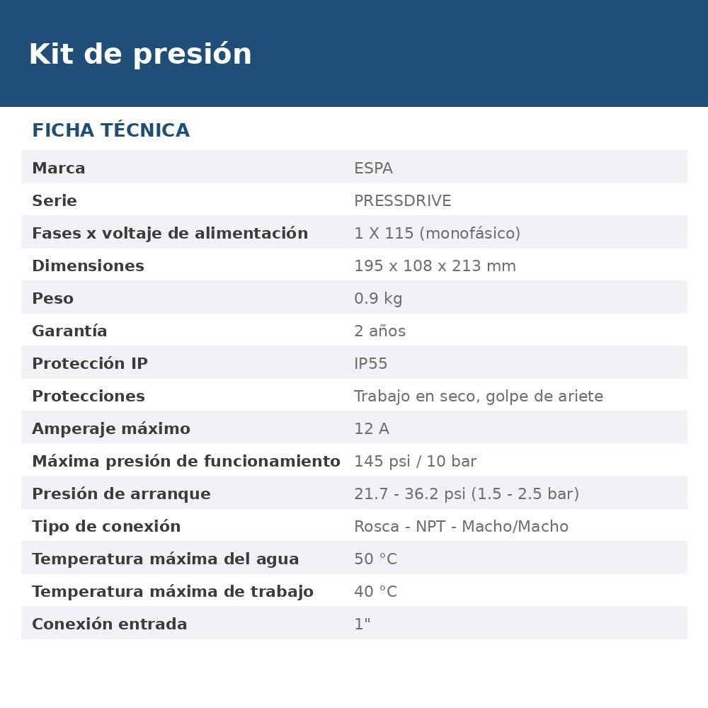 PRESSDRIVE05/115 ficha