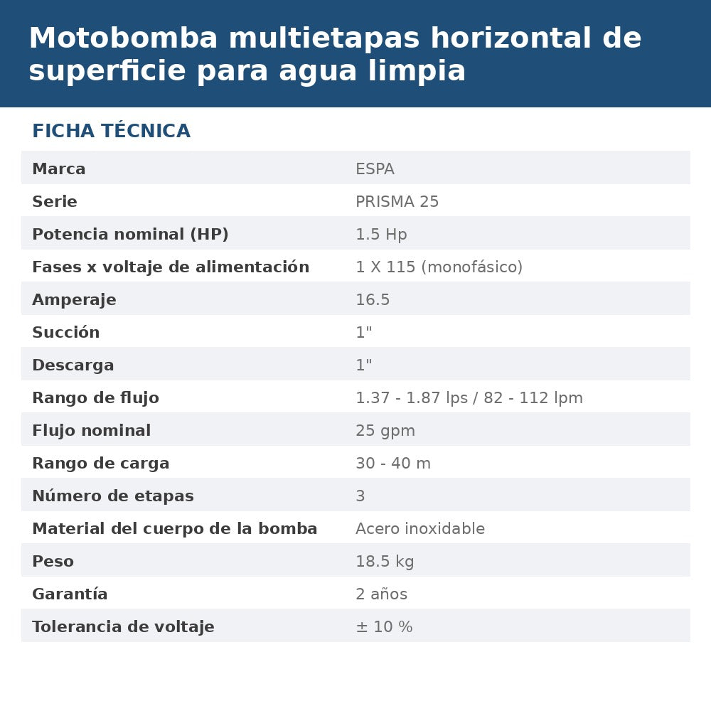 PRISMA25-3/1115 ficha